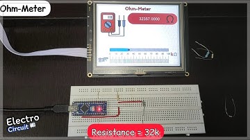 Ohm-Meter with TFT Display(Stone-HMI)