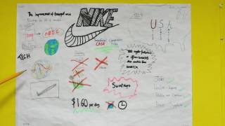 Nike revision case study