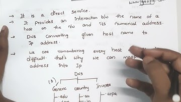 DNS in computer networks || CN classes in Telugu