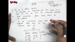 DNS in computer networks || CN classes in Telugu