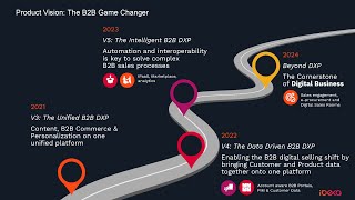 Ibexa DXP 4.1 Public Release Webinar