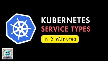 Kubernetes Services Explained (ClusterIP, Loadbalancer, NodePort)