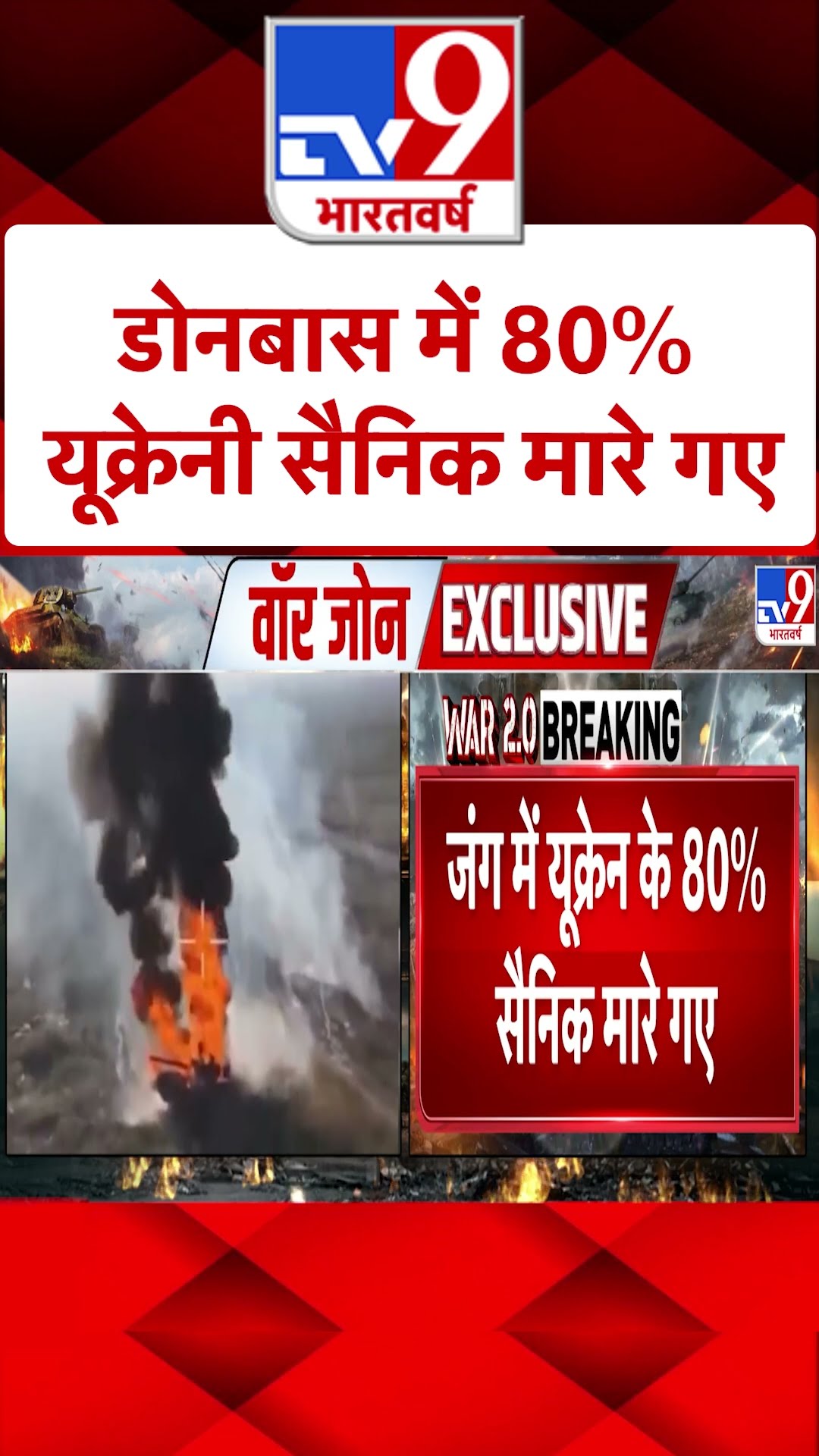 Russia Ukraine War: डोनबास में रूसी सेना को सफलता |#shorts