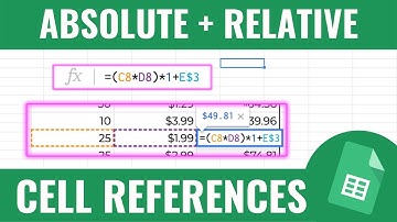 ABSOLUTE and RELATIVE CELL REFERENCE in GOOGLE SHEETS