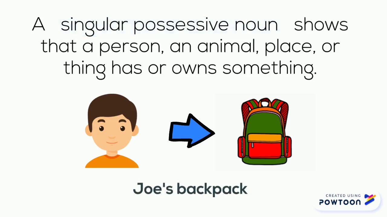 singular-possessive-nouns-youtube