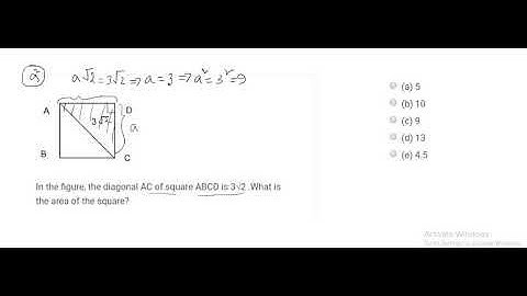 GRE Math/Quant Tutorial Geometry 107. area of the square