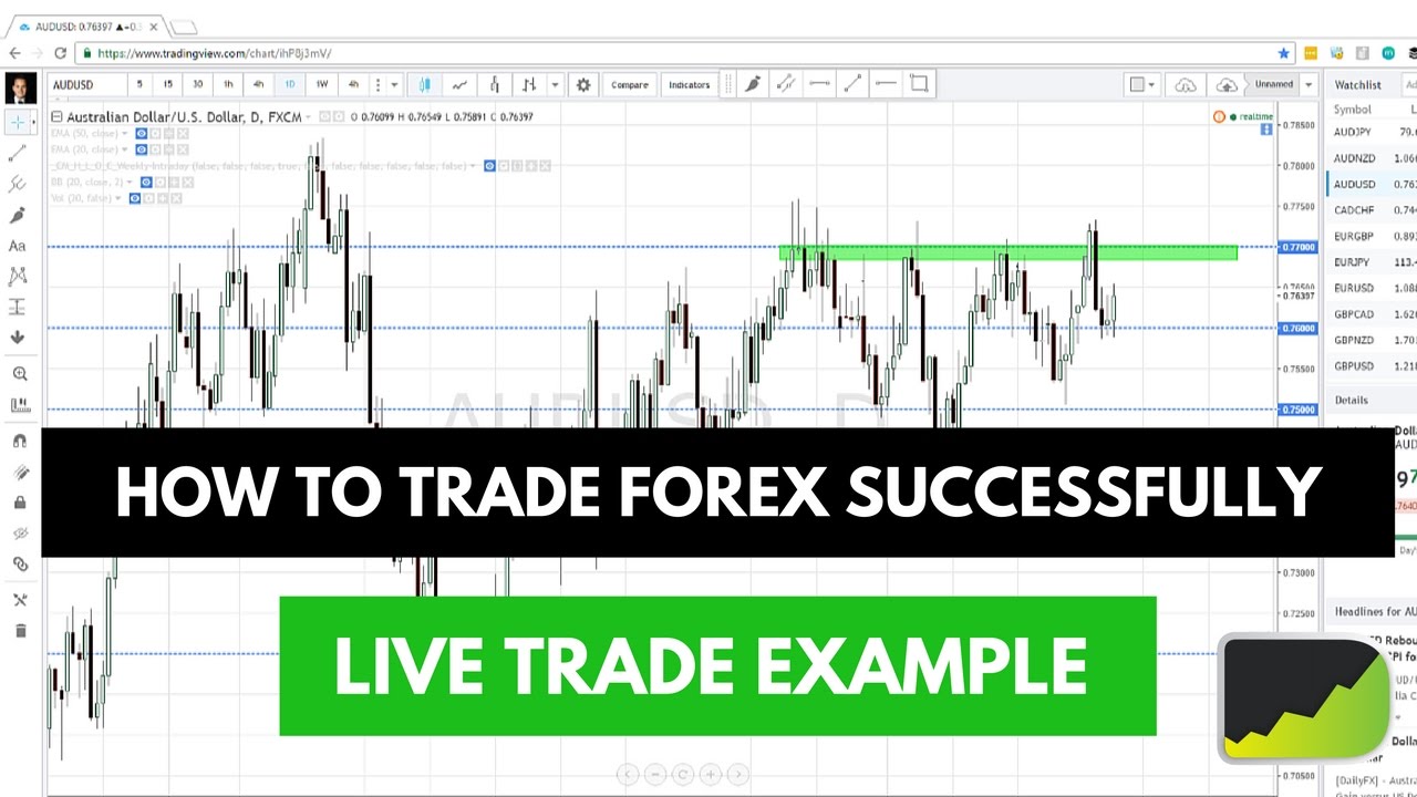 how to trade forex by yourself