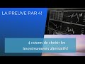 La preuve par 4 en faveur des placements alternatifs