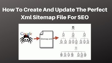 How to Create and update the Perfect xml sitemap File for SEO