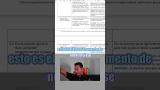 El docente supervisa durante el trabajo individual o grupal