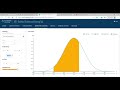 Central Limit Theorem using SALT Pt 1