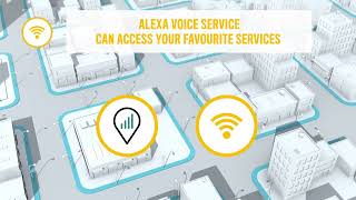 Alexa Voice Service Uconnect Services Jeep