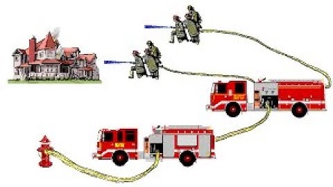 Canvas Online Introduction to Fire 058