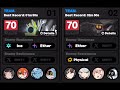 Zenless F2P - Shiyu Defense - CR Node 7 - S Rank Clear