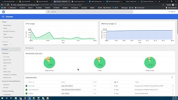 IBM FileNet Containers on Kubernetes AKS RKO VersaFile