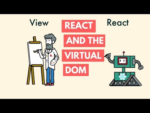 Videó: A React használja a Webpack-et?