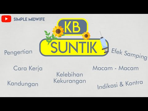 Video: Autohemoterapi - Petunjuk Dan Kontraindikasi, Skema