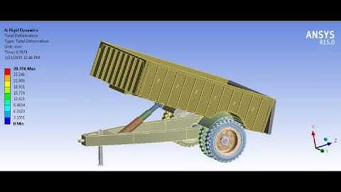 Ansys Rigid Dynamics-Tractor Trolley