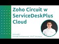 Nowości w ServiceDesk Plus Cloud