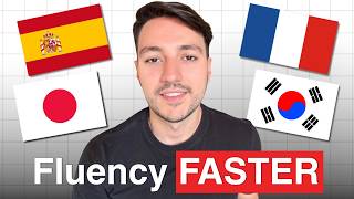 LanguageMaxxing: The Most Efficient Way To Learn A Language