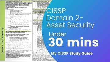 CISSP Training - Domain 2 - Asset Security - Under 30 minutes
