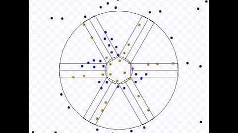 TRVF algorithm, for 100 holonomic robots, K=6 and default parameters.