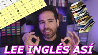 El SECRETO para APRENDER a LEER en INGLÉS rápidamente