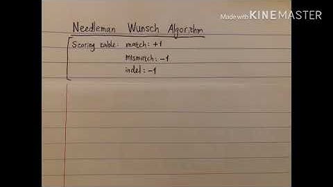 HOW TO Sequence Alignment (Global) - NEEDLEMAN WUNSCH
