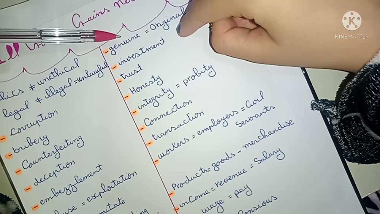 مصطلحات وحدة Ethics in business الاكثر استعمالا+شرح بالعربية مفصل وبسيط 😳لسنوات الباك _1