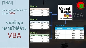 [THAI] รวมข้อมูลจากหลายไฟล์ ด้วยการเขียน VBA | Data Consolidation by VBA