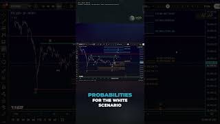 Bitcoin BTC Chart Analysis - Has Bitcoin Formed an Impulse? Elliott Wave Analysis