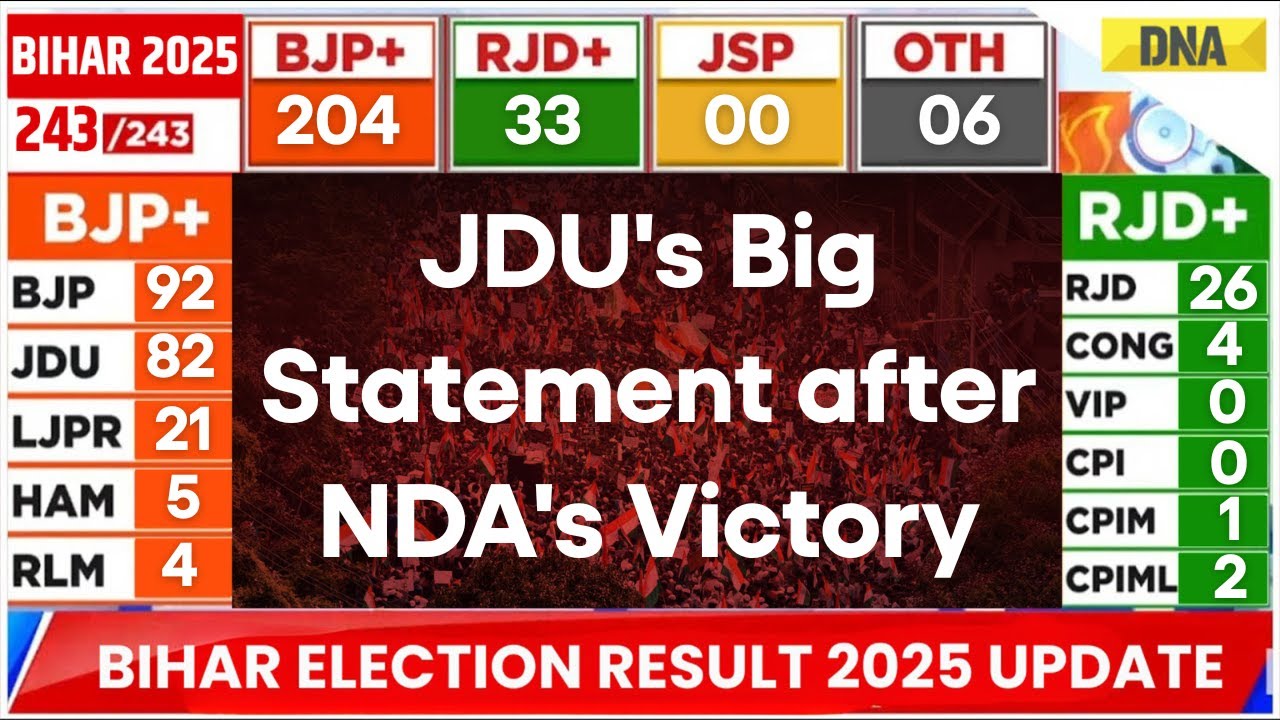 Результаты выборов в Бихаре: главное заявление JDU после победы в NDA | Результаты выборов в Биха...