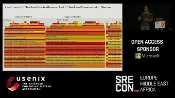 SREcon17 Europe/Middle East/Africa - Profiling Node Applications