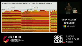 Famous SREcon17 Europe/Middle East/Africa - Profiling Node Applications Profile