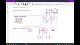 Quiz 17   Truth Tables with Conditionals