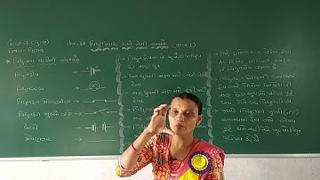 STD 7 GUJ MED SUB  SCIENCE  CHAP 14  VIDHYUT PRAVAH ANE TENI ASARO  PART 1