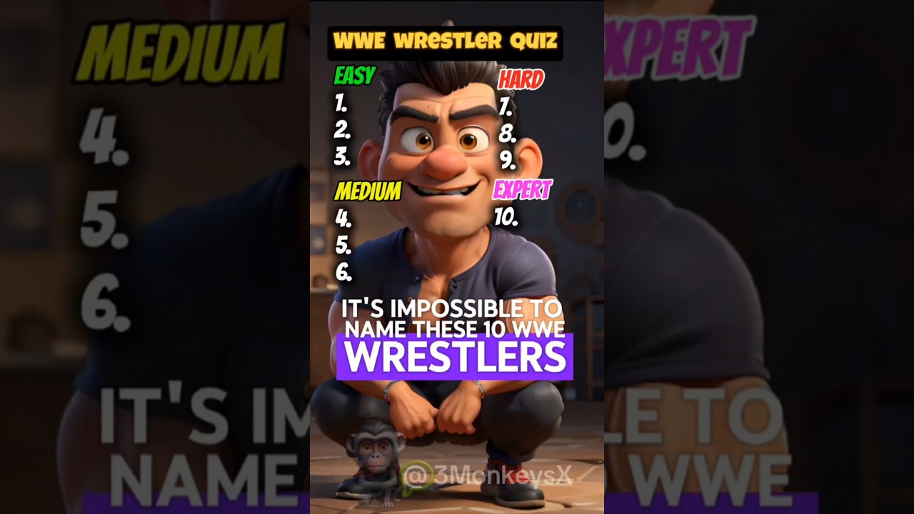 💪 WWE Wrestlers Quiz | Can You Name Them All? 🔥🏆
