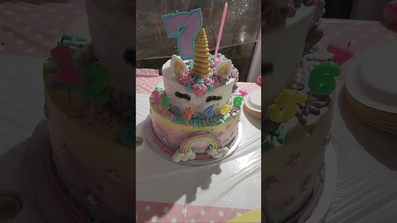 7th Birthday Of My Daughter - YouTube