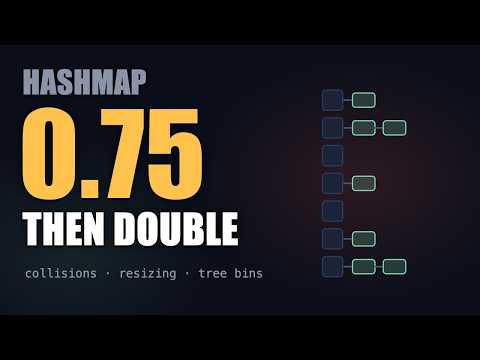 How HashMap Works: Hashing, Collisions & Resizing Explained (Java + Python)