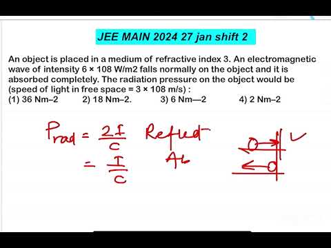 JEE MAIN 2024(27jan shift2)An object is placed in a medium of refractive index 3. An electromagnetic 14 JEE MAIN 2024(27jan shift2)An object is placed in a medium of refractive index 3. An electromagnetic