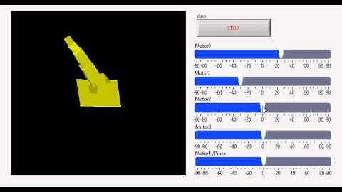 HMI y control de brazo robótico con Labview y Arduino