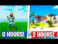 I Gave PRO Builders 2 HOURS To Build In Fortnite Creative!