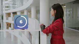 Countdowns, Players, Timers - After Effects Template Videohive