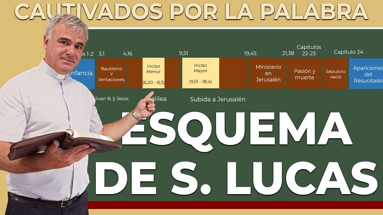 II. INTRODUCCIÓN GENERAL (II) | Evangelio según san Lucas