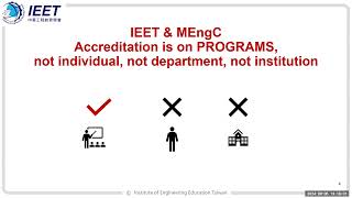 Beginner Evaluators & Assessor for Engineering Education Accreditation