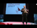 KNowledge Effects and Meta-Data Karma: Robert J.Pefferly at TEDxTallinn