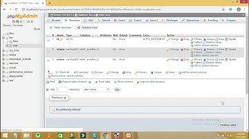 MySql Basic | PG DEPT. of CS & IT | Doaba College Jalandhar