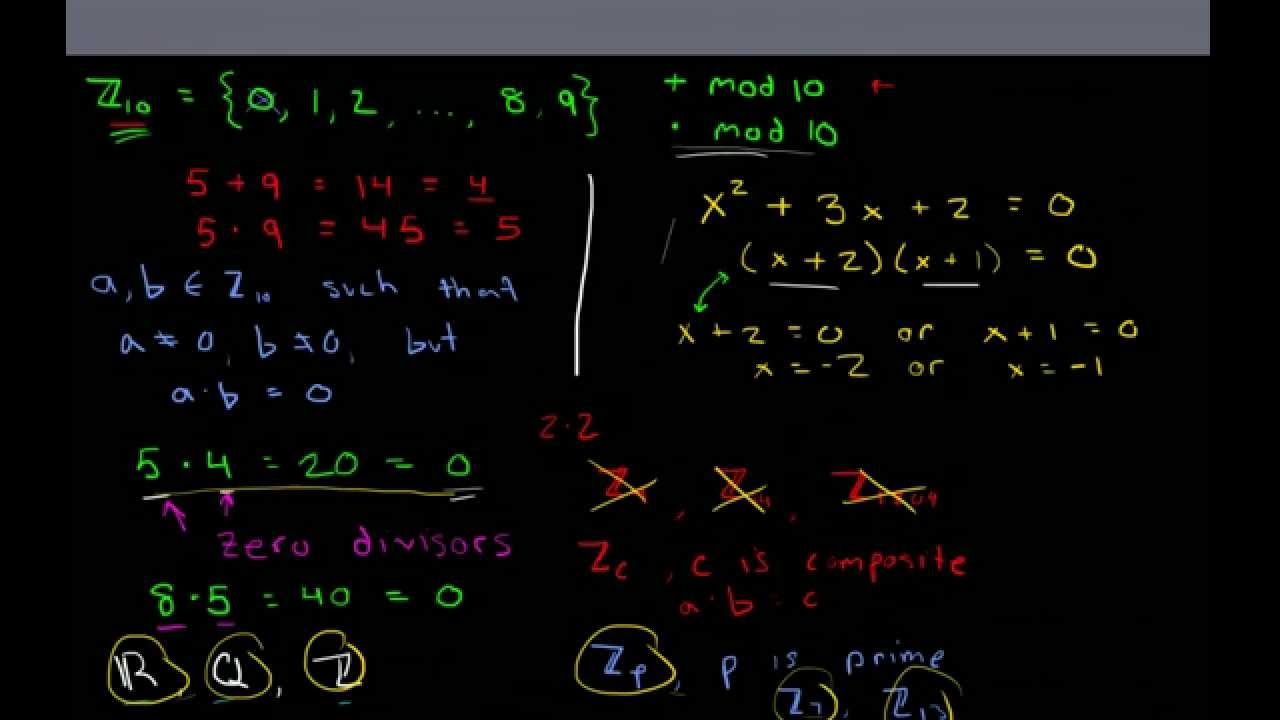 43. Ring of polynomials definition and results and examples | ring theory |  AdnanAlig - YouTube