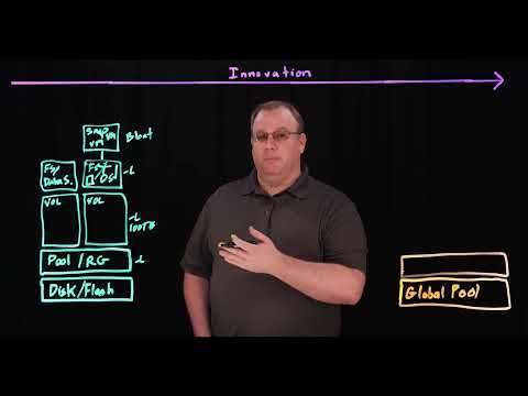 Running NFS Data Stores on FlashArray File Services | Lightboard Session