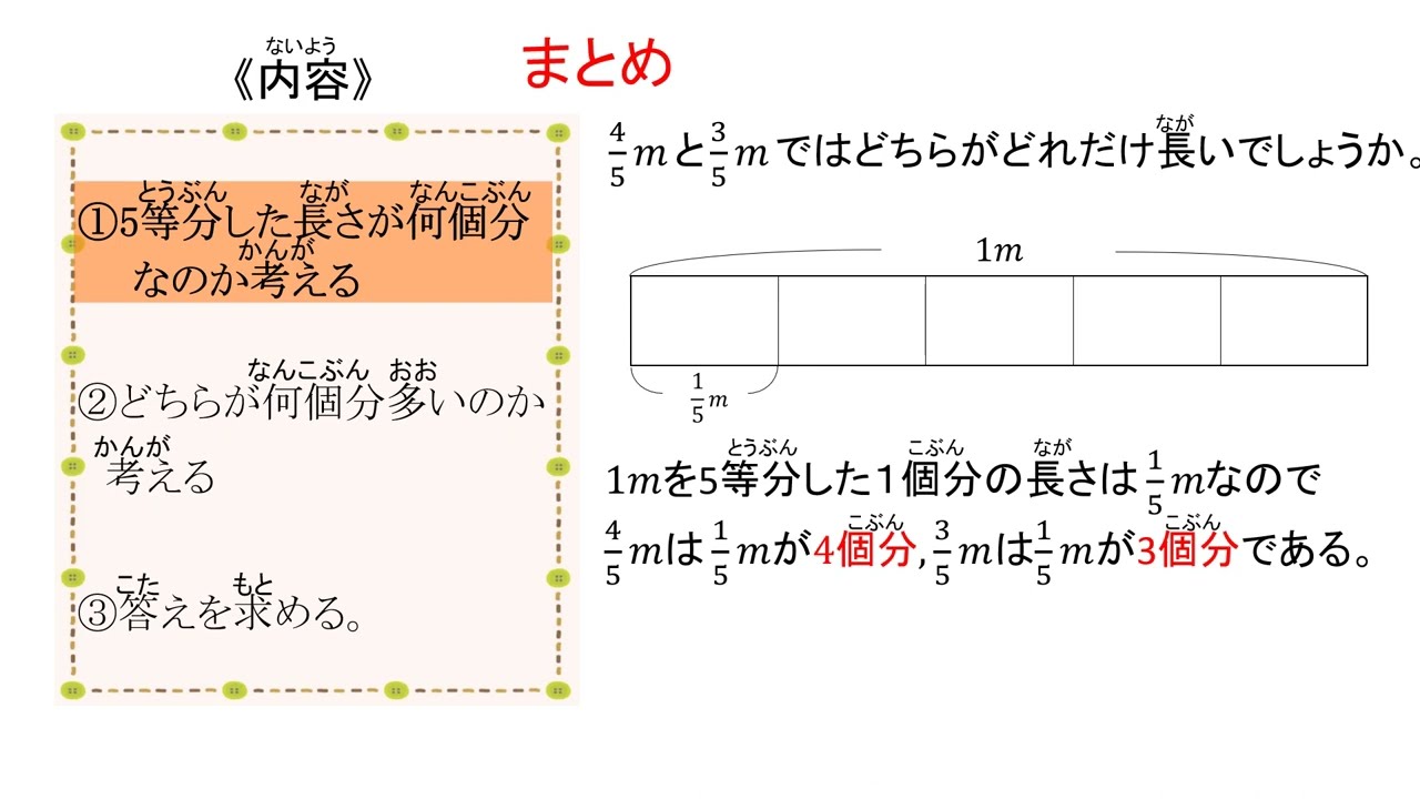 DCM　56個分(前回の2個分を引いた数です) Rejuvenate your brain] Two-digit number memory subtraction version